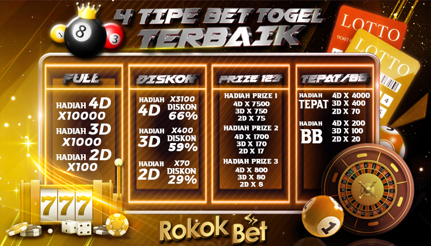 4 Tipe Bet Rokokbet